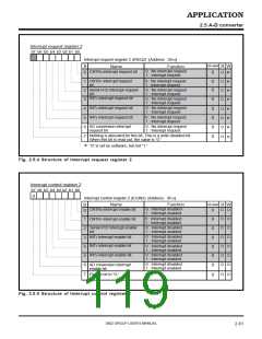 浏览型号M38027M5-XXXFP的Datasheet PDF文件第119页