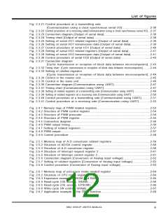 浏览型号M38027M5-XXXFP的Datasheet PDF文件第12页