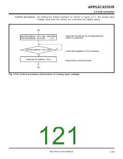 浏览型号M38027M5-XXXFP的Datasheet PDF文件第121页