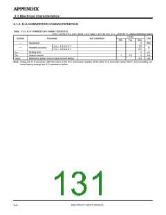 浏览型号M38027M5-XXXFP的Datasheet PDF文件第131页