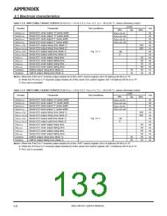 浏览型号M38027M5-XXXFP的Datasheet PDF文件第133页