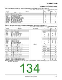 浏览型号M38027M5-XXXFP的Datasheet PDF文件第134页