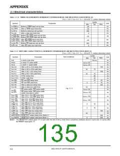 浏览型号M38027M5-XXXFP的Datasheet PDF文件第135页