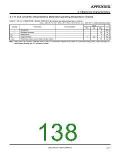 浏览型号M38027M5-XXXFP的Datasheet PDF文件第138页
