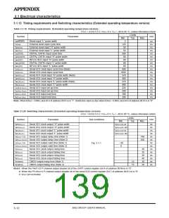 浏览型号M38027M5-XXXFP的Datasheet PDF文件第139页