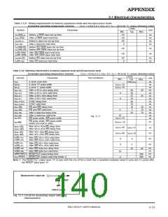 浏览型号M38027M5-XXXFP的Datasheet PDF文件第140页