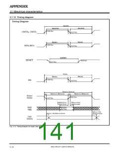 浏览型号M38027M5-XXXFP的Datasheet PDF文件第141页