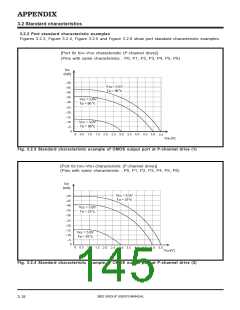 浏览型号M38027M5-XXXFP的Datasheet PDF文件第145页