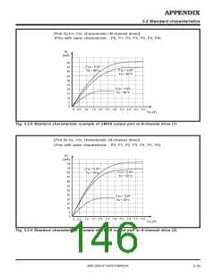 浏览型号M38027M5-XXXFP的Datasheet PDF文件第146页