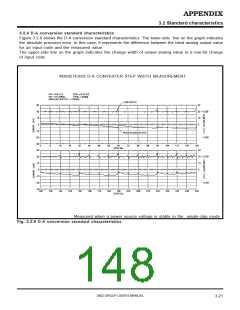 浏览型号M38027M5-XXXFP的Datasheet PDF文件第148页