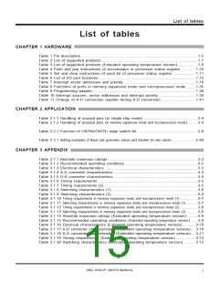 浏览型号M38027M5-XXXFP的Datasheet PDF文件第15页