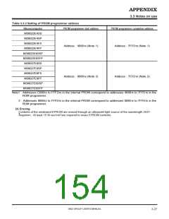浏览型号M38027M5-XXXFP的Datasheet PDF文件第154页