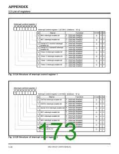 浏览型号M38027M5-XXXFP的Datasheet PDF文件第173页
