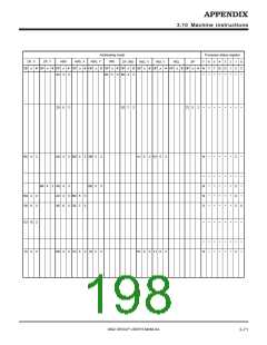 浏览型号M38027M5-XXXFP的Datasheet PDF文件第198页