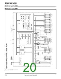 浏览型号M38027M5-XXXFP的Datasheet PDF文件第20页