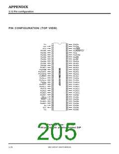 浏览型号M38027M5-XXXFP的Datasheet PDF文件第205页