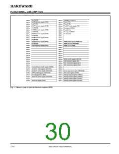 浏览型号M38027M5-XXXFP的Datasheet PDF文件第30页