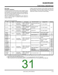 浏览型号M38027M5-XXXFP的Datasheet PDF文件第31页