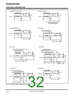 浏览型号M38027M5-XXXFP的Datasheet PDF文件第32页