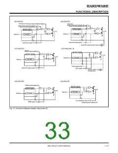浏览型号M38027M5-XXXFP的Datasheet PDF文件第33页