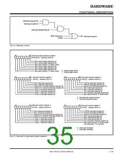 浏览型号M38027M5-XXXFP的Datasheet PDF文件第35页