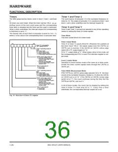 浏览型号M38027M5-XXXFP的Datasheet PDF文件第36页