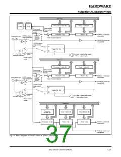 浏览型号M38027M5-XXXFP的Datasheet PDF文件第37页