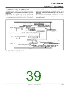 浏览型号M38027M5-XXXFP的Datasheet PDF文件第39页