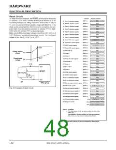 浏览型号M38027M5-XXXFP的Datasheet PDF文件第48页