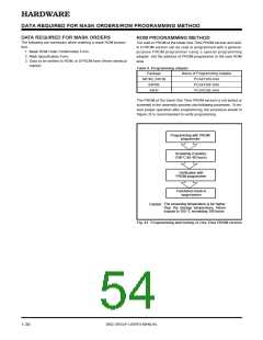 浏览型号M38027M5-XXXFP的Datasheet PDF文件第54页