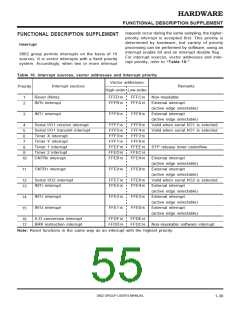 浏览型号M38027M5-XXXFP的Datasheet PDF文件第55页