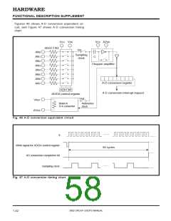 浏览型号M38027M5-XXXFP的Datasheet PDF文件第58页