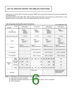 浏览型号M38027M5-XXXFP的Datasheet PDF文件第6页