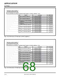 浏览型号M38027M5-XXXFP的Datasheet PDF文件第68页