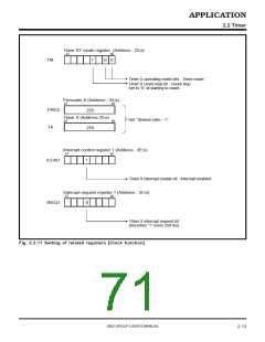 浏览型号M38027M5-XXXFP的Datasheet PDF文件第71页