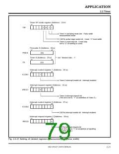浏览型号M38027M5-XXXFP的Datasheet PDF文件第79页