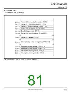 浏览型号M38027M5-XXXFP的Datasheet PDF文件第81页