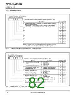 浏览型号M38027M5-XXXFP的Datasheet PDF文件第82页