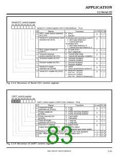 浏览型号M38027M5-XXXFP的Datasheet PDF文件第83页