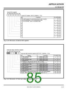 浏览型号M38027M5-XXXFP的Datasheet PDF文件第85页
