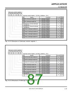 浏览型号M38027M5-XXXFP的Datasheet PDF文件第87页