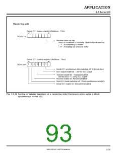 浏览型号M38027M5-XXXFP的Datasheet PDF文件第93页