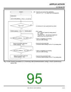 浏览型号M38027M5-XXXFP的Datasheet PDF文件第95页