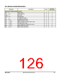 浏览型号MPC82G516AD的Datasheet PDF文件第126页