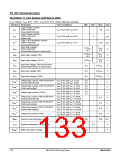 浏览型号MPC82G516AD的Datasheet PDF文件第133页