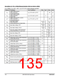 浏览型号MPC82G516AD的Datasheet PDF文件第135页