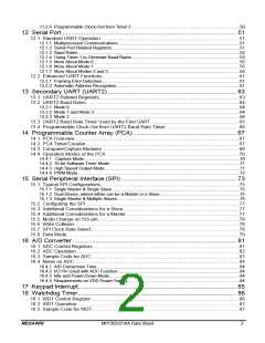 浏览型号MPC82G516AD的Datasheet PDF文件第2页