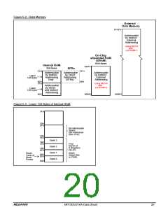 浏览型号MPC82G516AD的Datasheet PDF文件第20页