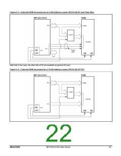 浏览型号MPC82G516AF的Datasheet PDF文件第22页