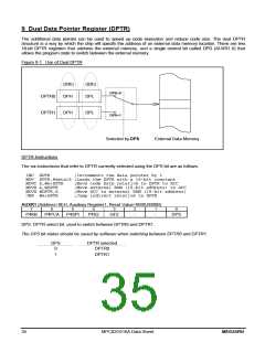 浏览型号MPC82G516AD的Datasheet PDF文件第35页